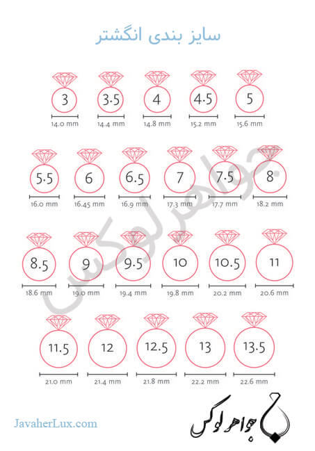 سایز بندی انگشتر برای خرید