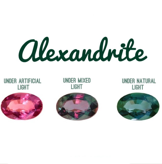 گوهر سنگ الکساندریت در طیف نورهای مختلف - alexandrite - جواهر لوکس
