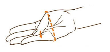 بدست آوردن سایز النگو